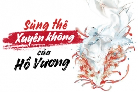 Sủng thê xuyên không của Hồ vương