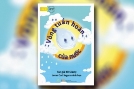 Vòng tuần hoàn của nước